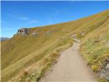 Passo Pordoi - Rifugio Viel del Pan